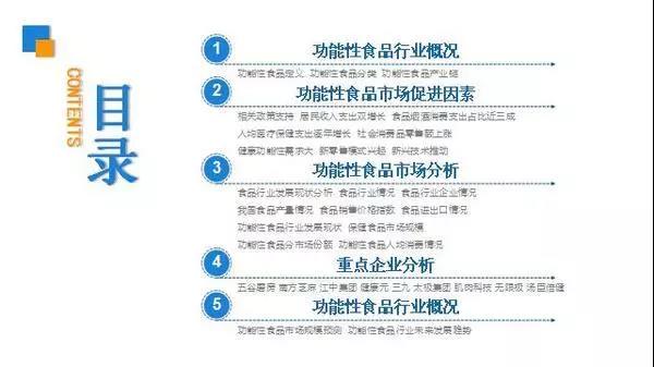 消費(fèi)全面升級(jí)，預(yù)計(jì)2022年功能性食品市場(chǎng)規(guī)模將突破6000億元